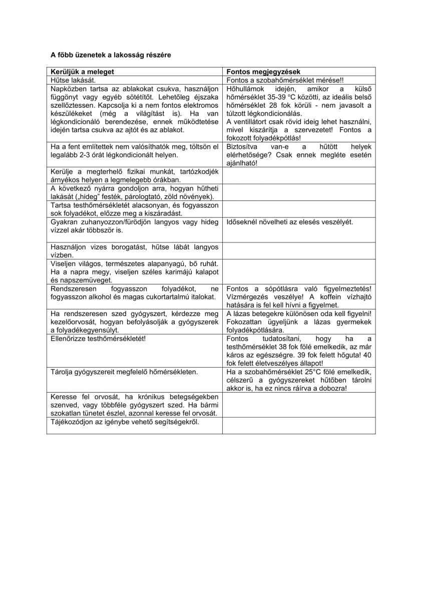 Melleklet 03375 2 01057 2 Fbb Zenetek A Lakossg Rszre 1