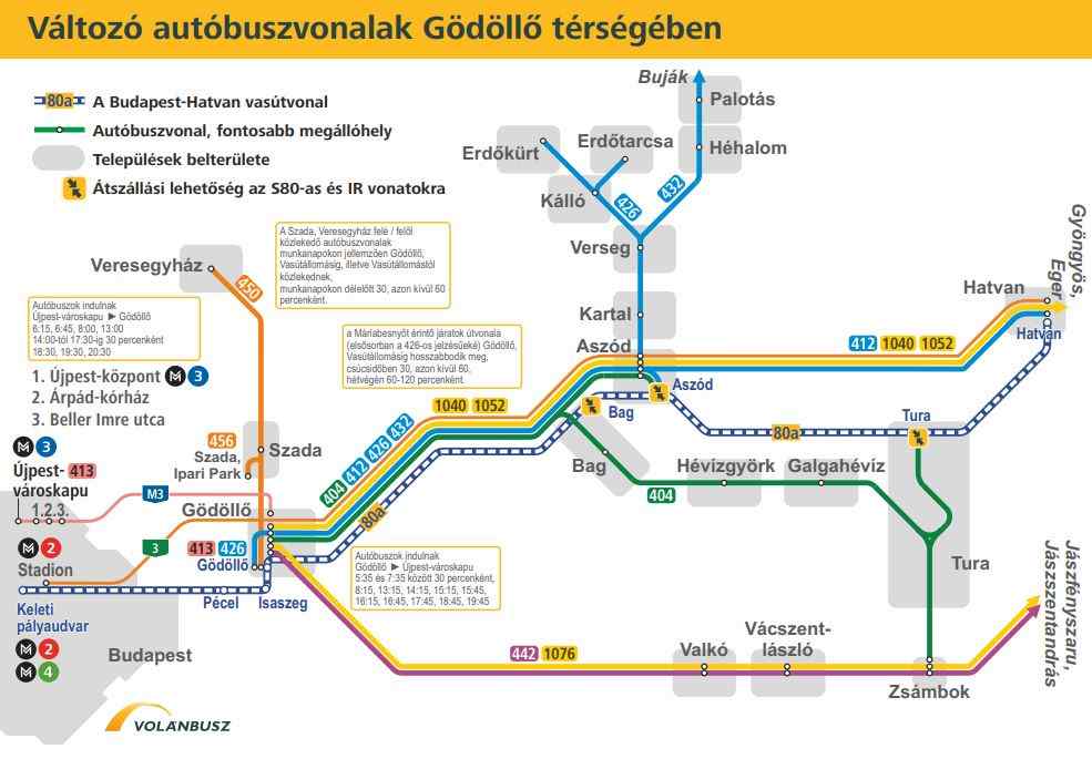 Vltoz Autbuszvonalak