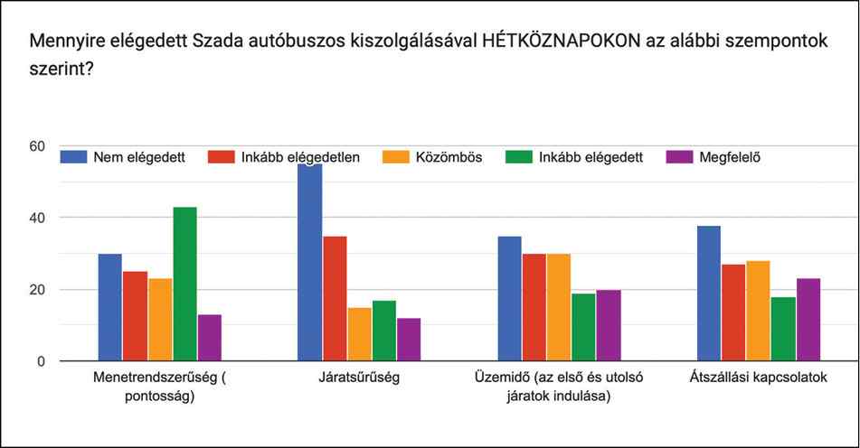 2025 06 2111 Szada 12 Old 01